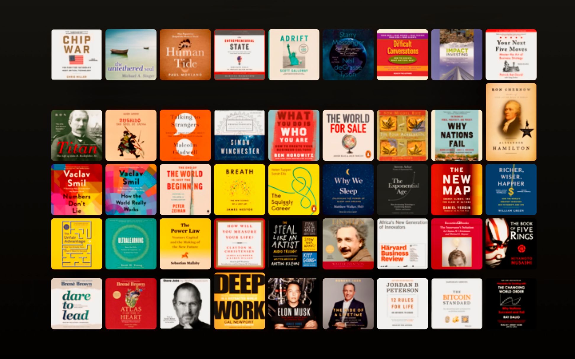 15 of my favorite books from 2022